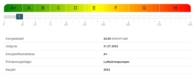 Auszug aus dem Energieausweis - 3,5 Zimmer mit Terrasse und Garten
