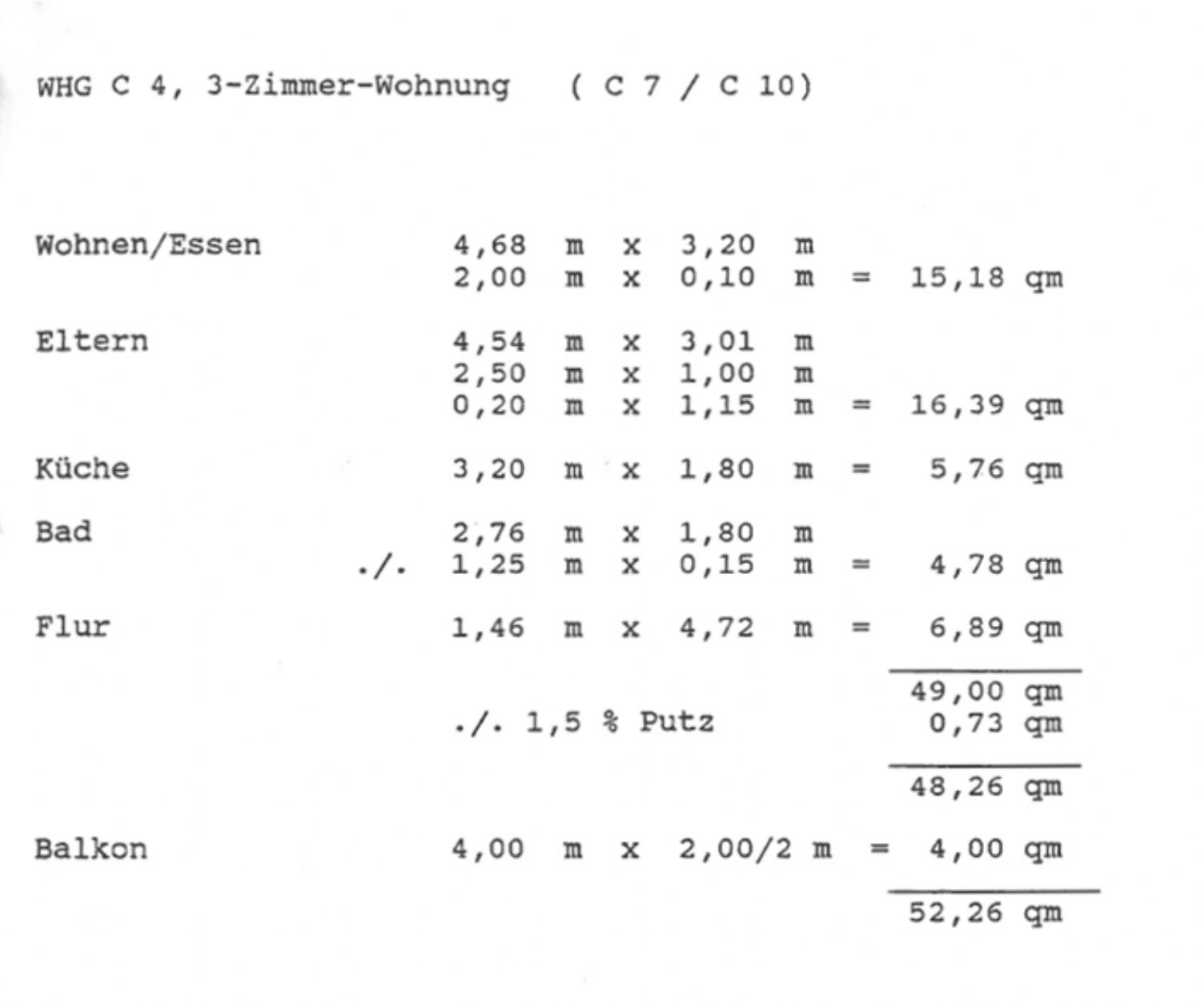 Wohnflächenberechnung