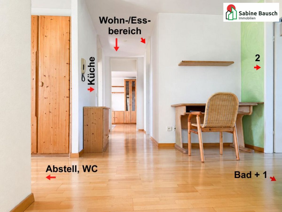 Willkommen!