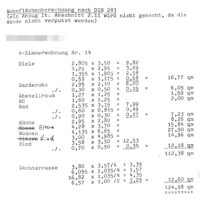 Wohnflächenberechnung nach DIN 283