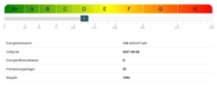 Energieausweis - SINGLE-Wohnung