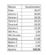 Flächenberechung - Barrierefrei, zentral, modern mit Aufzug und Stellplätzen
