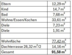 Wohnflächenberechnung - Energieeffizienzklasse A +, 3 Zimmer, 91 m², Dachterrasse