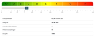 Energieausweis - Büro/Praxis in 1 A Lage von Schorndorf *provisionsfrei*