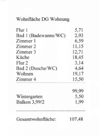Wohnflächenberechnung nach DIN 283