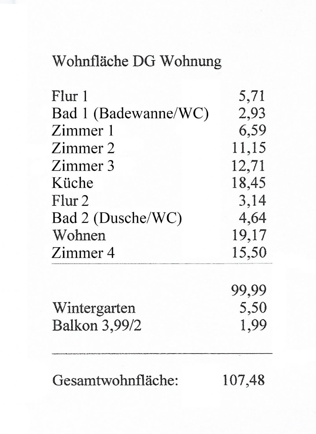 Wohnflächenberechnung nach DIN 283